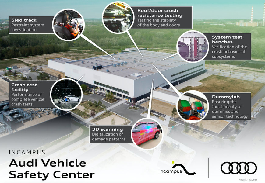 Audi opens new Vehicle Safety Center